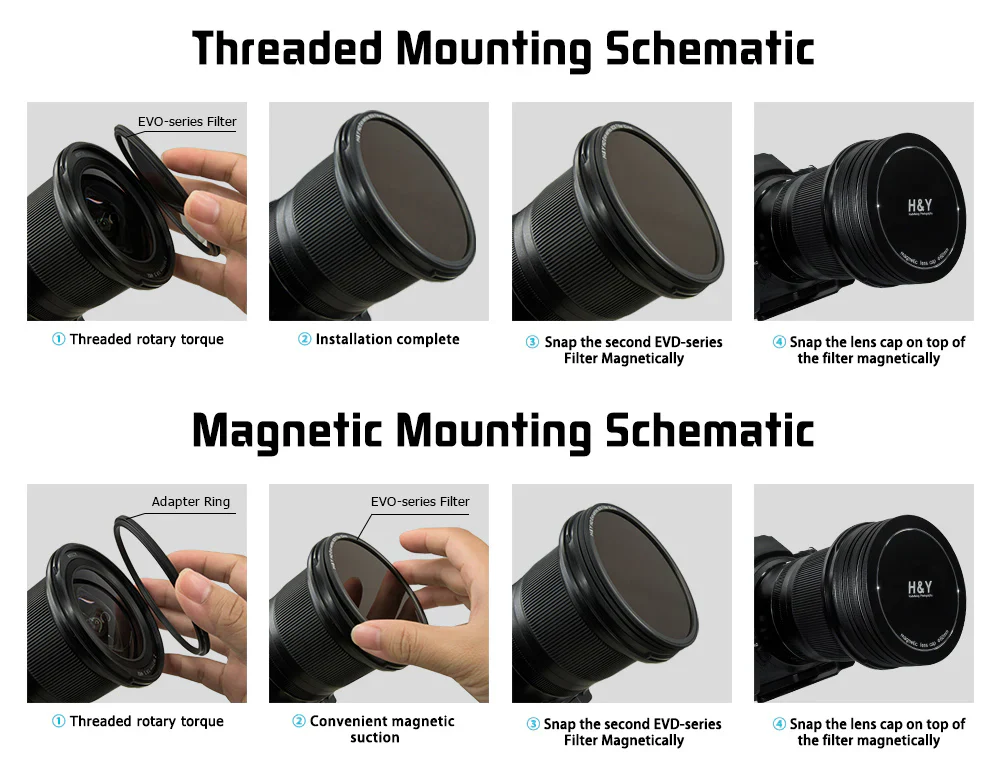 H&Y HD EVO-Series Magnetic Anti-Pollution Night Filter Kit 82mm-Night Filters-Kudos Cameras