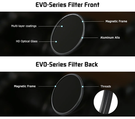 H&Y HD EVO-Series Magnetic Anti-Pollution Night Filter Kit 82mm-Night Filters-Kudos Cameras