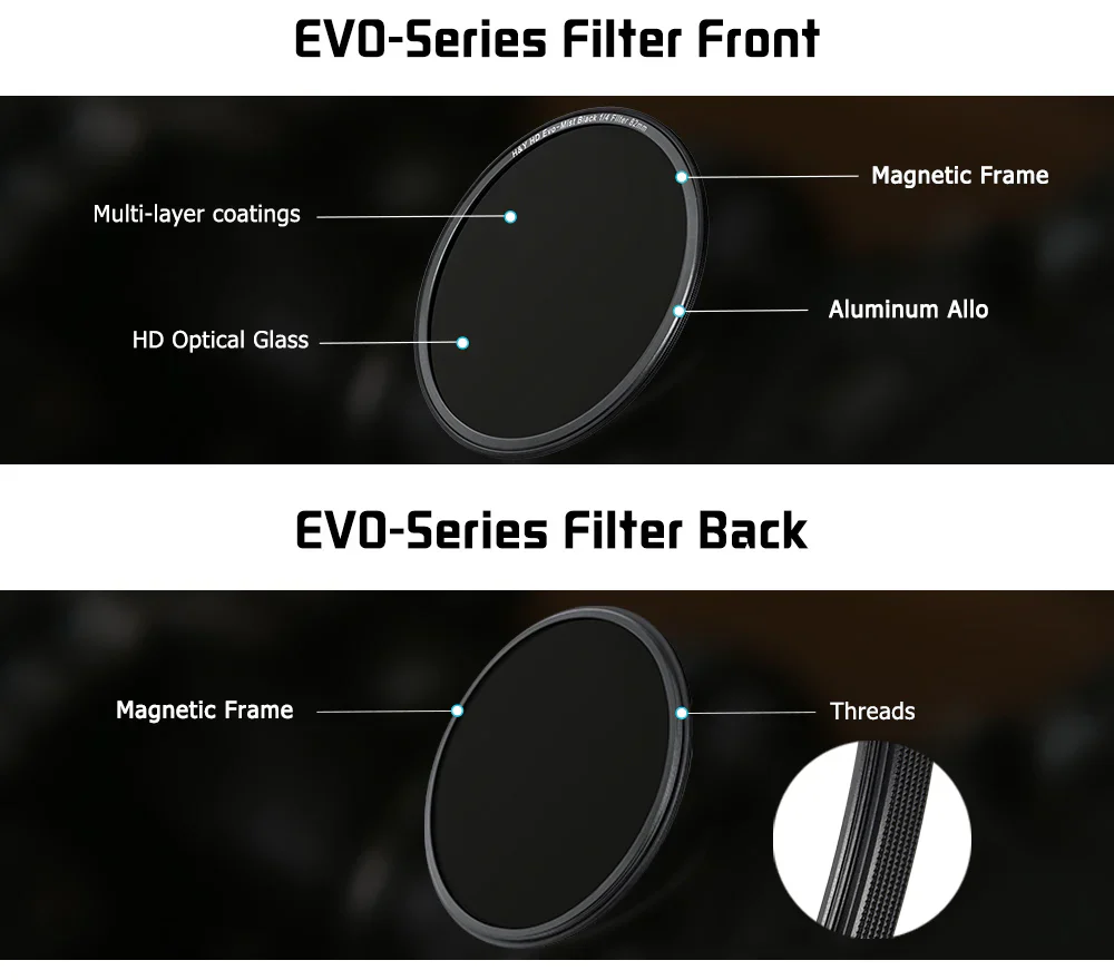 H&Y Filters HD EVO-Series Magnetic White Mist (1/8) Filter & Adapter Ring - 95mm-White Mist Filters-H&Y Filters