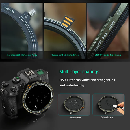 H&Y Filters HD Nova-Series Magnetic Variable ND3-32 + CPL Filter & Cap - 49mm-VND Filters-H&Y Filters