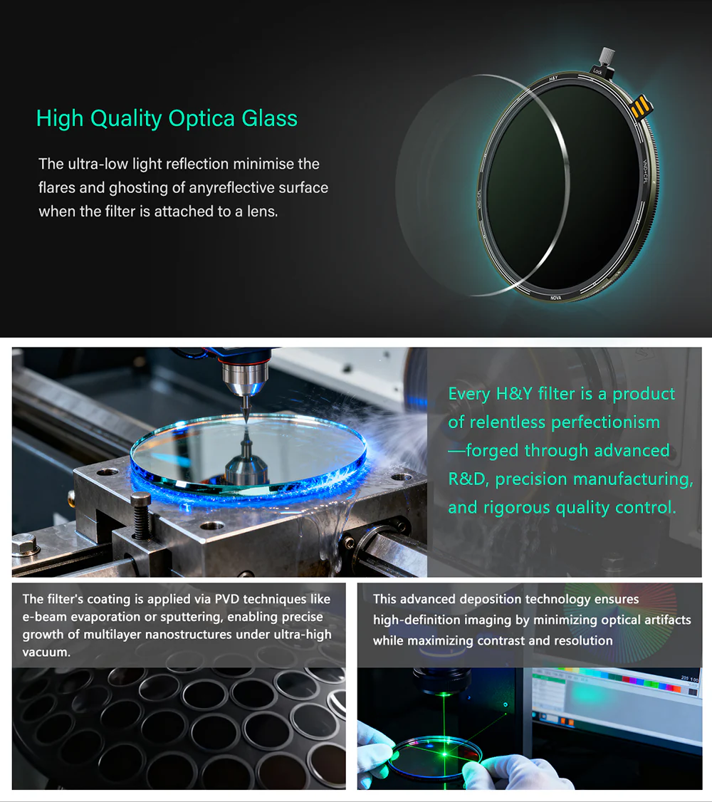 H&Y Filters HD Nova-Series Magnetic Variable ND3-32 + CPL Filter & Cap - 49mm-VND Filters-H&Y Filters