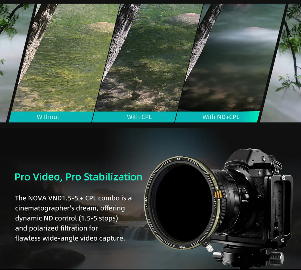 H&Y Filters HD Nova-Series Magnetic Variable ND3-32 + CPL Filter & Cap - 62mm-VND Filters-H&Y Filters