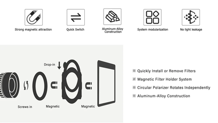 H&Y Filters K-Series Magnetic Filter Holder Mark III + Drop-In (95mm) Natural CPL Filter + Swift Magnetic Adapter Ring Kit 67/72/77/82mm