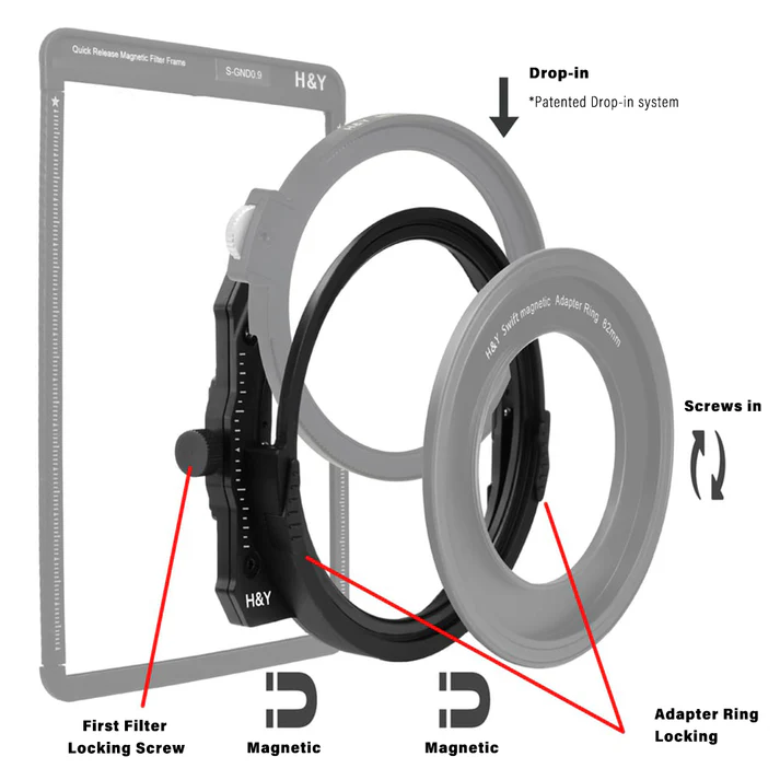 H&Y Filters K-Series Magnetic Filter Holder Mark III + Drop-In (95mm) Natural CPL Filter + Swift Magnetic Adapter Ring Kit 67/72/77/82mm-Filter Holders-Kudos Cameras