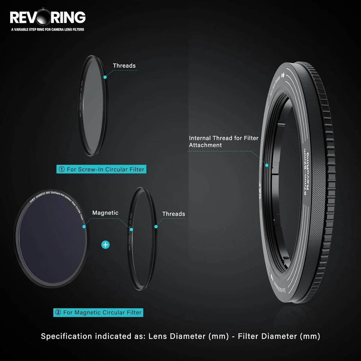 H&Y Filters RevoRing 37-49mm Variable Adapter for 52mm Filters-Variable Lens Adapter Rings-Kudos Cameras