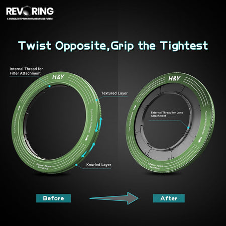 H&Y Filters RevoRing 52-72mm Variable Adapter for 77mm Filters - Green-Variable Lens Adapter Rings-Kudos Cameras