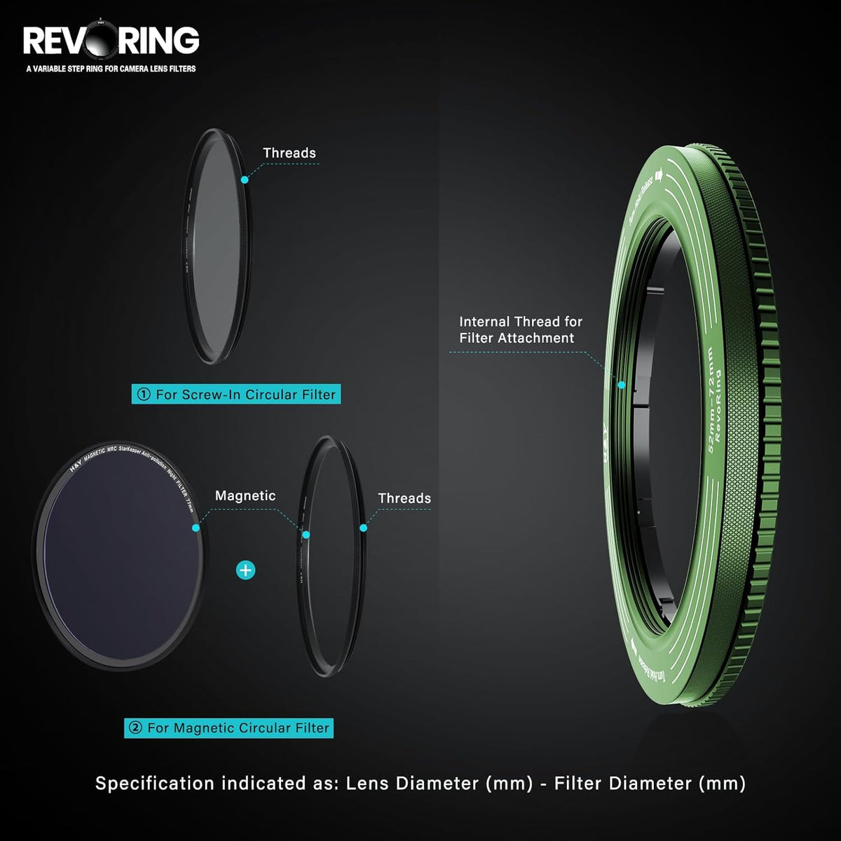 H&Y Filters RevoRing 52-72mm Variable Adapter for 77mm Filters - Green-Variable Lens Adapter Rings-Kudos Cameras