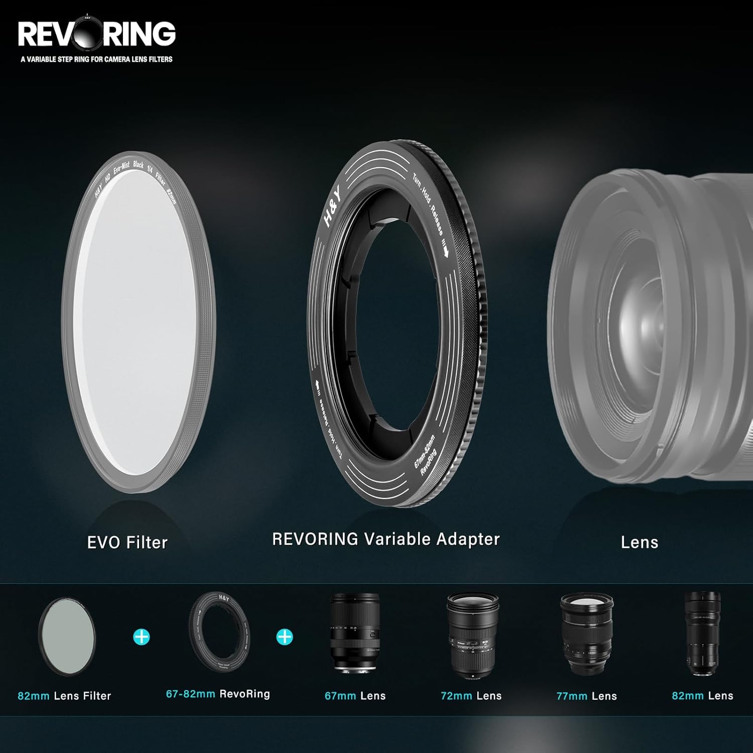 H&Y Filters RevoRing 52-72mm Variable Adapter for 77mm Filters - Titanium Grey-Variable Lens Adapter Rings-Kudos Cameras