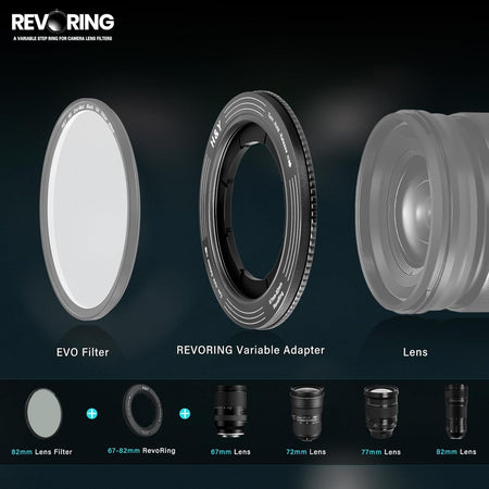 H&Y Filters RevoRing 52-72mm Variable Adapter for 77mm Filters - Titanium Grey-Variable Lens Adapter Rings-Kudos Cameras