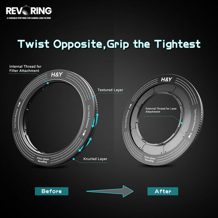 H&Y Filters RevoRing 52-72mm Variable Adapter for 77mm Filters - Titanium Grey-Variable Lens Adapter Rings-H&Y Filters