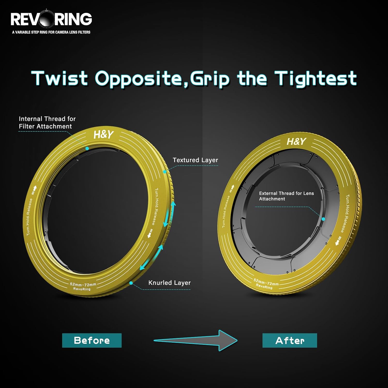 H&Y Filters RevoRing 52-72mm Variable Adapter for 77mm Filters - Yellow-Variable Lens Adapter Rings-H&Y Filters