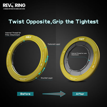 H&Y Filters RevoRing 52-72mm Variable Adapter for 77mm Filters - Yellow-Variable Lens Adapter Rings-H&Y Filters