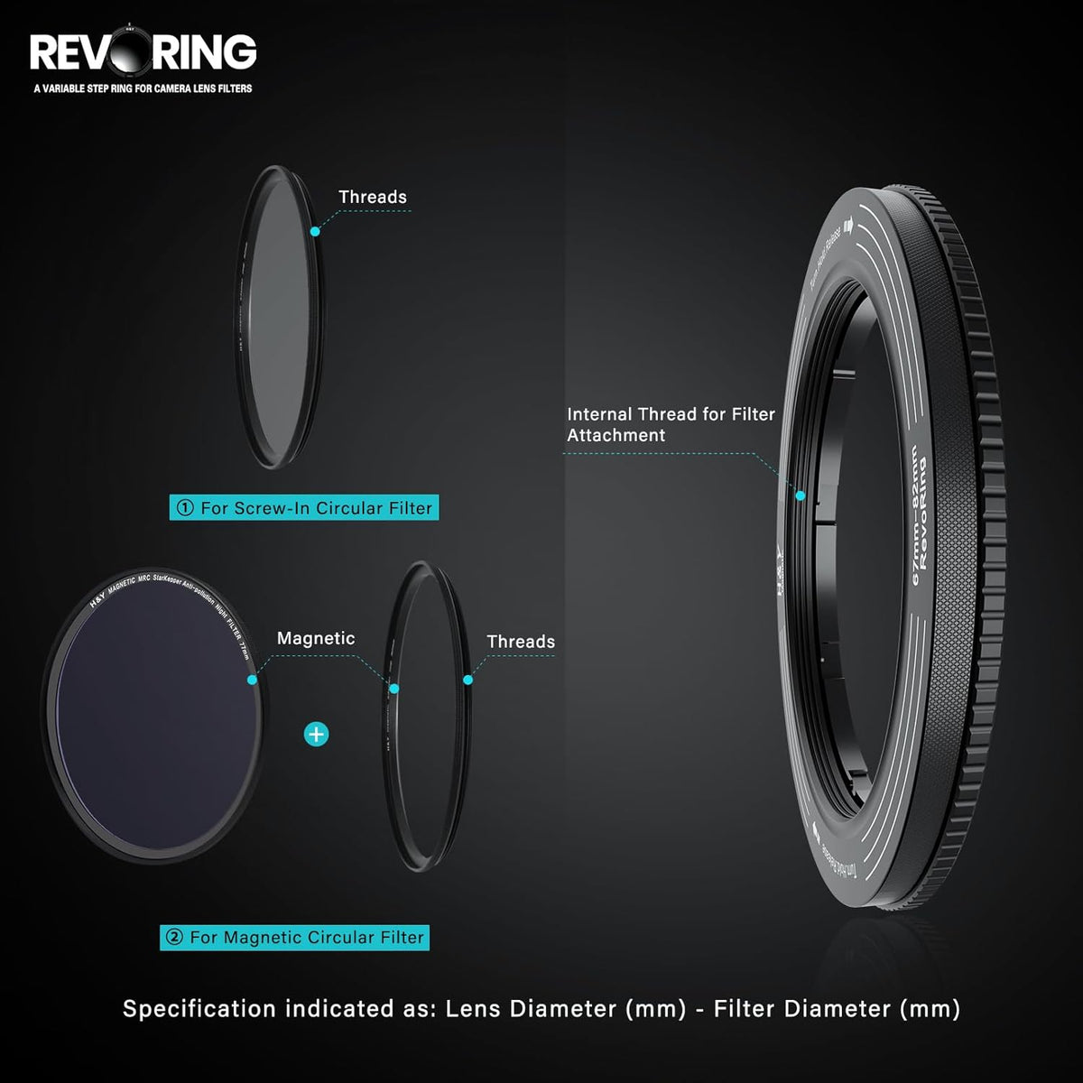 H&Y Filters RevoRing 67-82mm Variable Adapter for 82mm Filters-Variable Lens Adapter Rings-Kudos Cameras