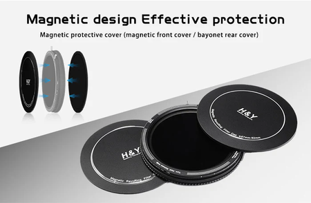 H&Y Filters RevoRing Aluminium Front and Back Caps for 58-77mm-Filter Caps-Kudos Cameras