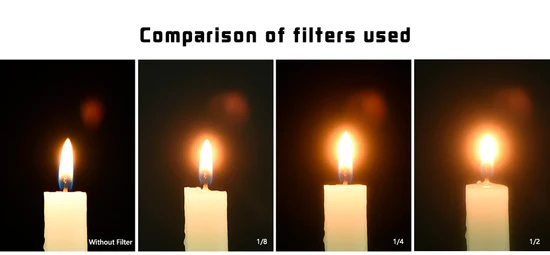 H&Y Filters RevoRing Black Mist (1/8) Filter (67-82mm)-Variable Lens Adapter Mist Filter-H&Y Filters