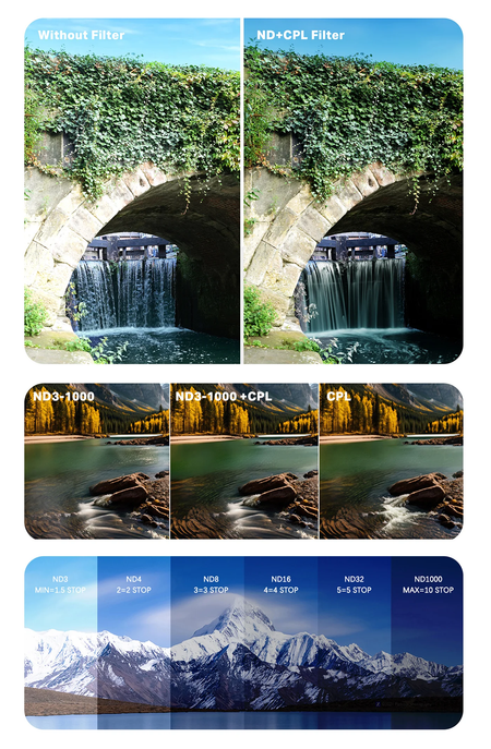 H&Y Filters RevoRing MKII Variable ND3-ND1000 & Circular Polarizer Filter (46-62mm)-Variable Lens Adapter VND+CPL Filter-Kudos Cameras