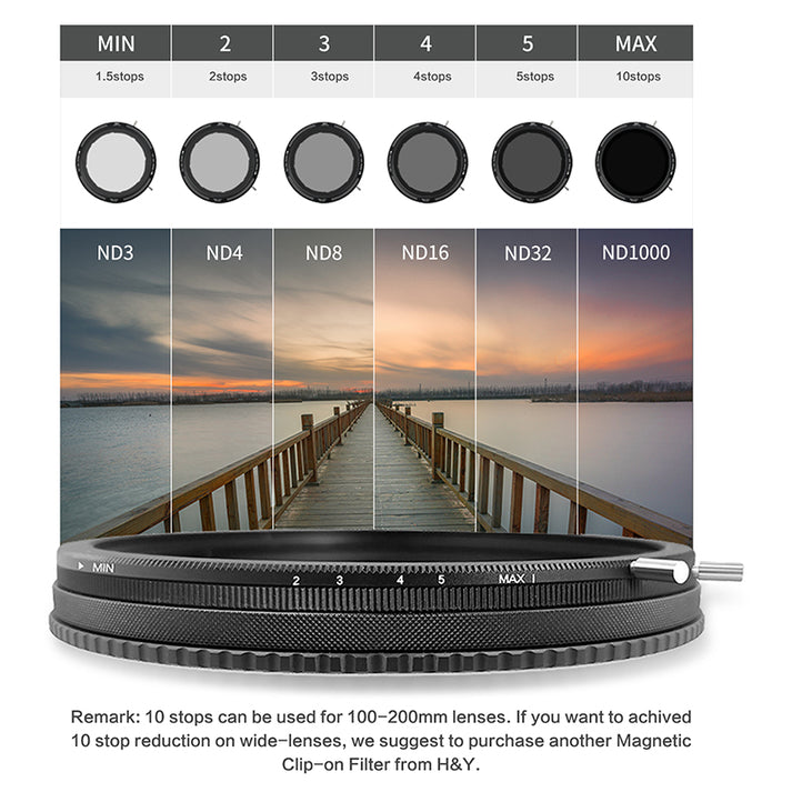 H&Y Filters RevoRing MKII Variable ND3-ND1000 & Circular Polarizer Filter (46-62mm)-Variable Lens Adapter VND+CPL Filter-H&Y Filters