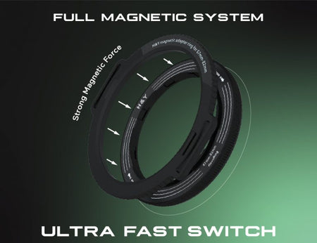 H&Y Filters RevoRing Swift Magnetic Variable Adapter Ring (58-77mm)-Variable Mag Lens Adapter Rings-Kudos Cameras