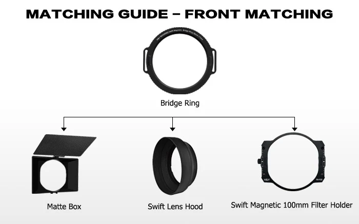 H&Y Filters Swift Magnetic Bridge Ring for RevoRing (67-82mm)-Bridge Units-Kudos Cameras