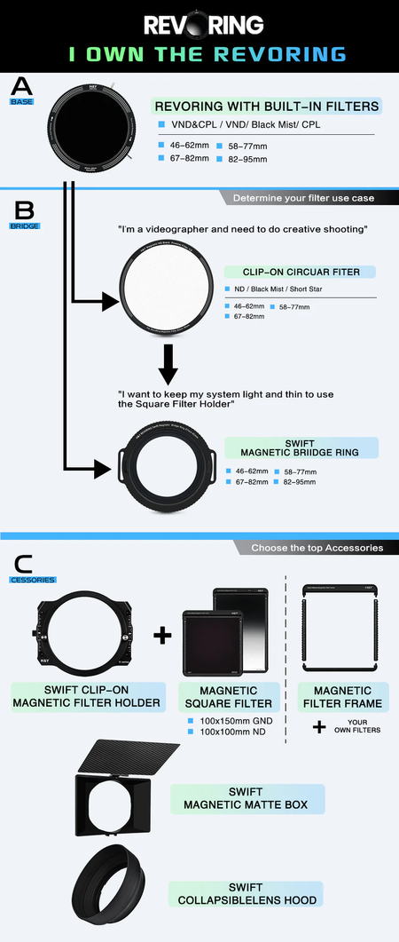 H&Y Filters Swift Magnetic Bridge Ring for RevoRing (67-82mm)-Bridge Units-Kudos Cameras