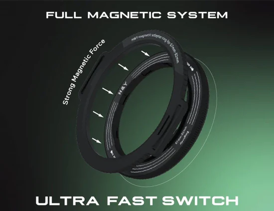 H&Y Filters Swift Magnetic Bridge Ring for RevoRing (67-82mm)-Bridge Units-Kudos Cameras