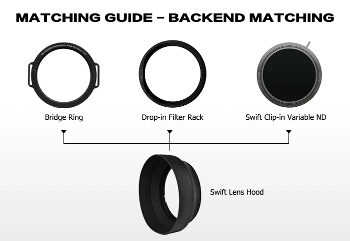 H&Y Filters Swift Magnetic Lens Hood for RevoRing-Filter Holders-H&Y Filters
