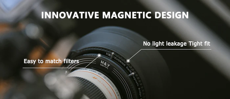 H&Y Filters Swift Magnetic Lens Hood for RevoRing-Filter Holders-H&Y Filters
