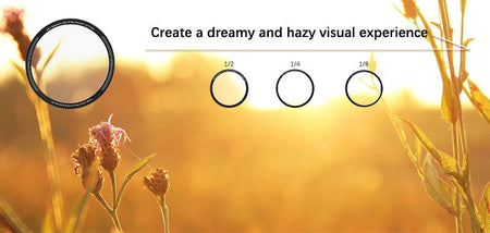 H&Y Filters White Mist (1/8) Magnetic Clip-on Filter for RevoRing VND & CPL (58-77mm)-77mm Filters for Revo & Swift Rings-H&Y Filters