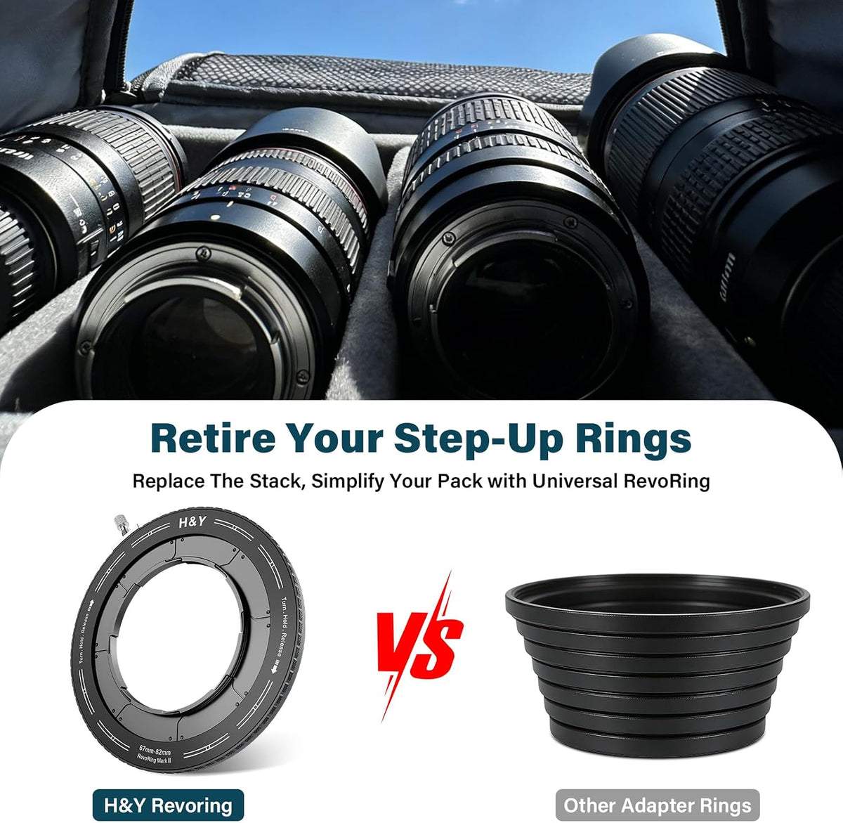 -H&Y Filters RevoRing MKII 67-82mm Variable Adapter for 82mm Filters-Variable Lens Adapter Rings-H&Y Filters