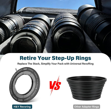 -H&Y Filters RevoRing MKII 67-82mm Variable Adapter for 82mm Filters-Variable Lens Adapter Rings-H&Y Filters