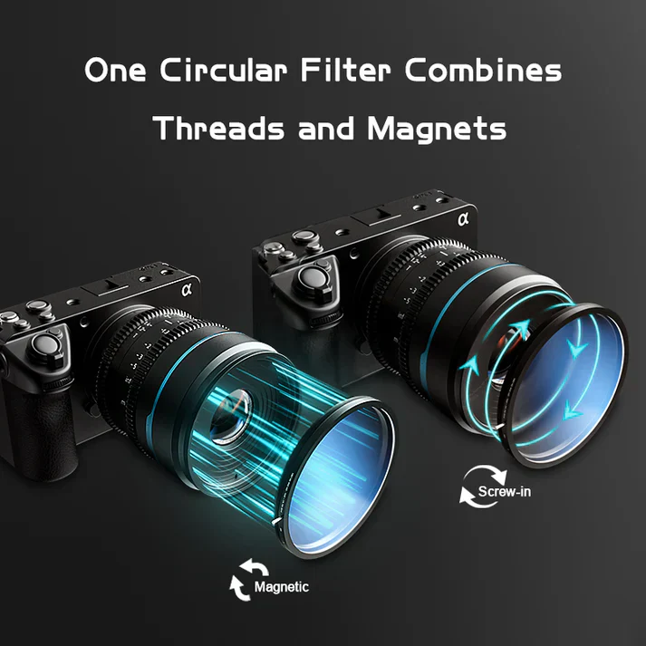 H&Y Filters HD EVO-Series Magnetic IRND4 Filter & Adapter Ring - 72mm