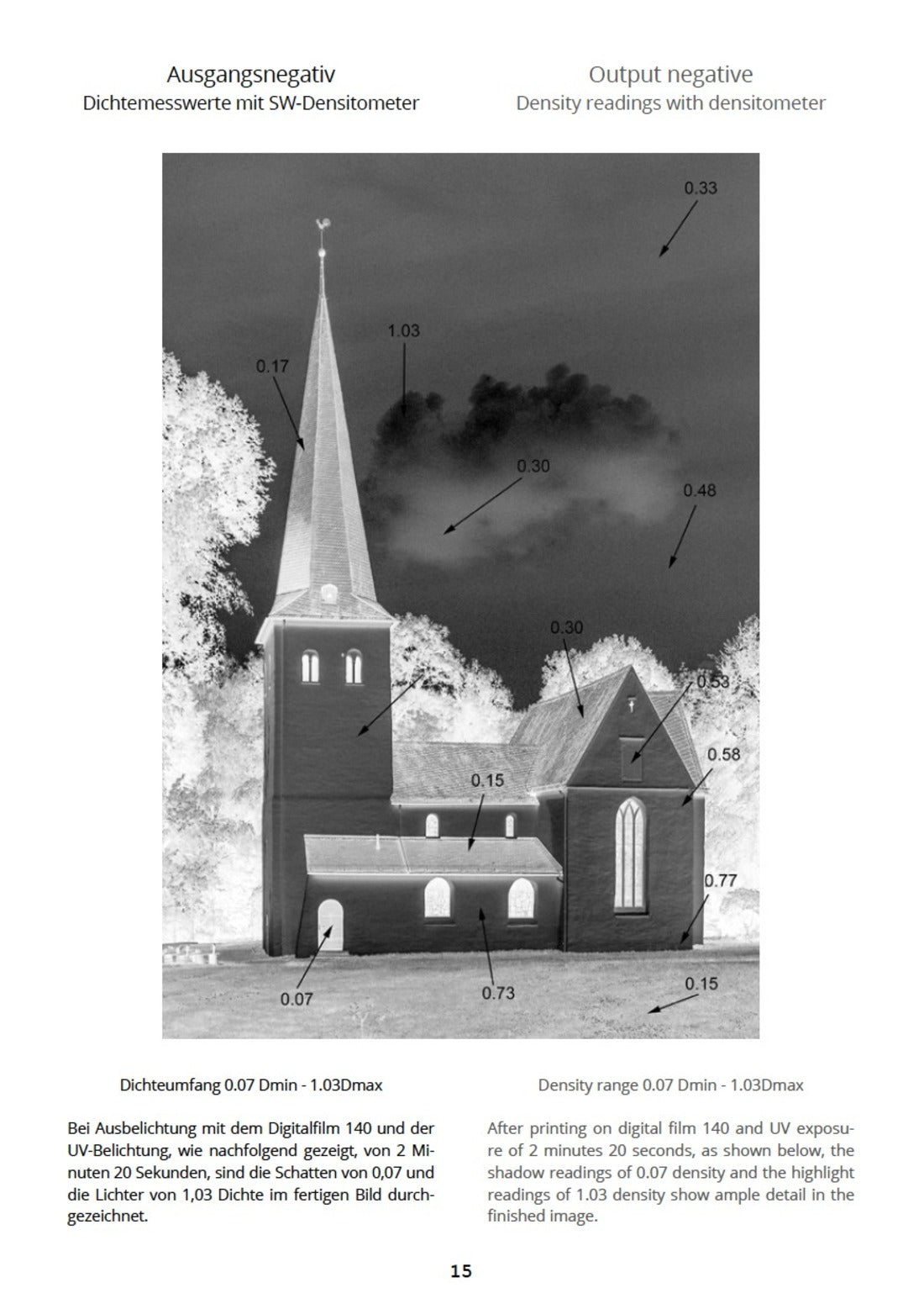 JOBO 79810 Platinum Palladium Print Hand Book-UV Paper Printers-JOBO