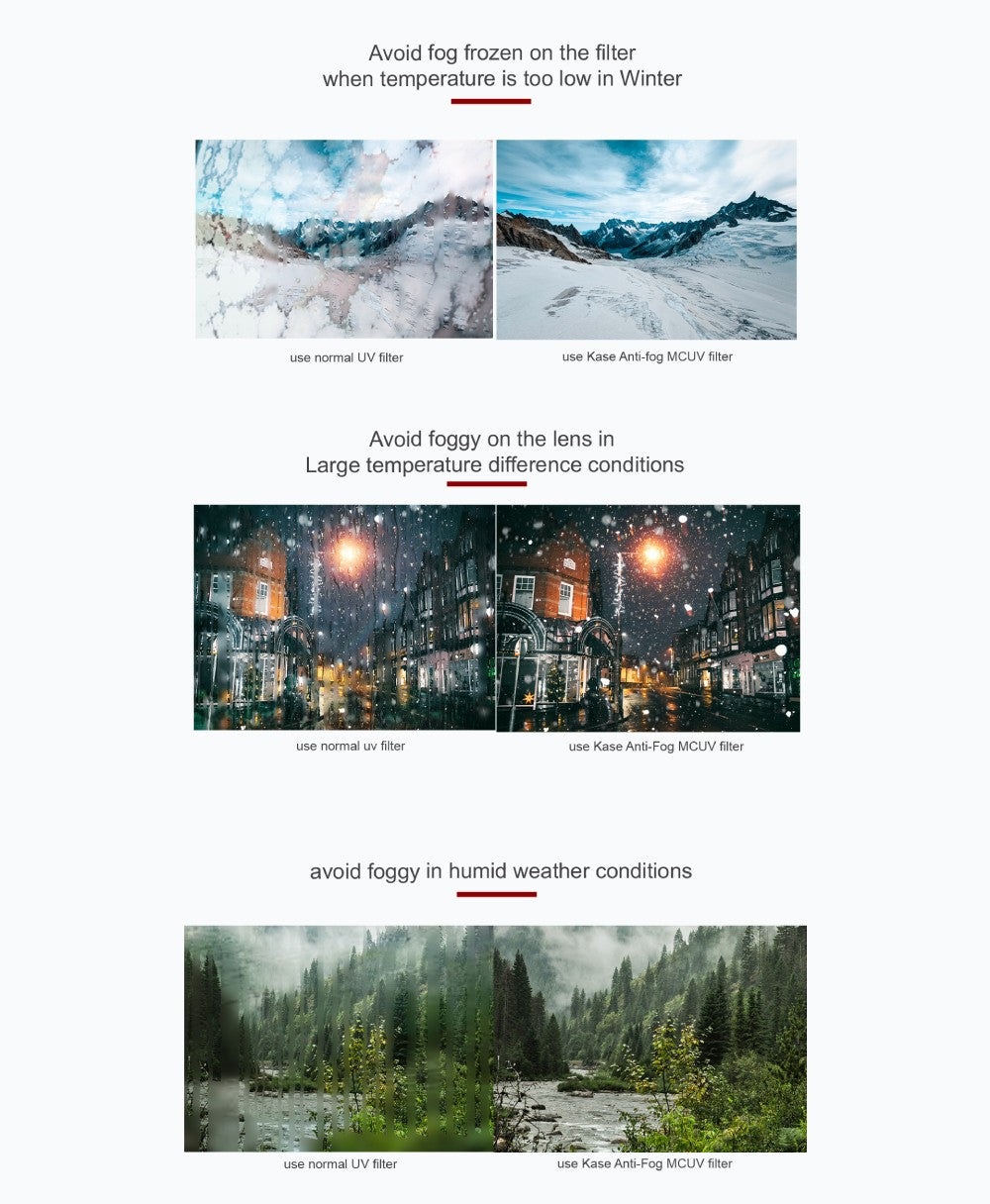 Kase Anti-fog MCUV Filter - 82mm