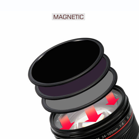 Kase Wolverine Magnetic 5 in 1 Filter Kit II - 67mm (CPL, ND8 & ND64)-67mm Filter Kit-Kudos Cameras