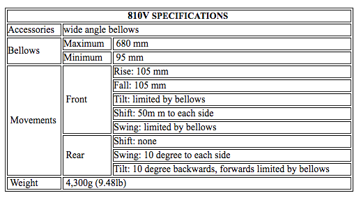 CHAMONIX 810V 8x10" View Camera