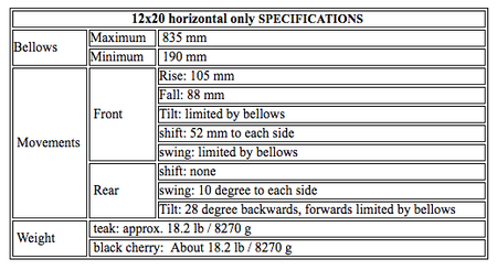 CHAMONIX 1220H Horizontal Format 12x20" View Camera-Large Format Cameras-Kudos Cameras