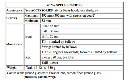 CHAMONIX 45N-2 4x5" View Camera-Large Format Cameras-CHAMONIX