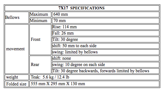 CHAMONIX 717H Horizontal Format 7x17" View Camera-Large Format Cameras-Kudos Cameras